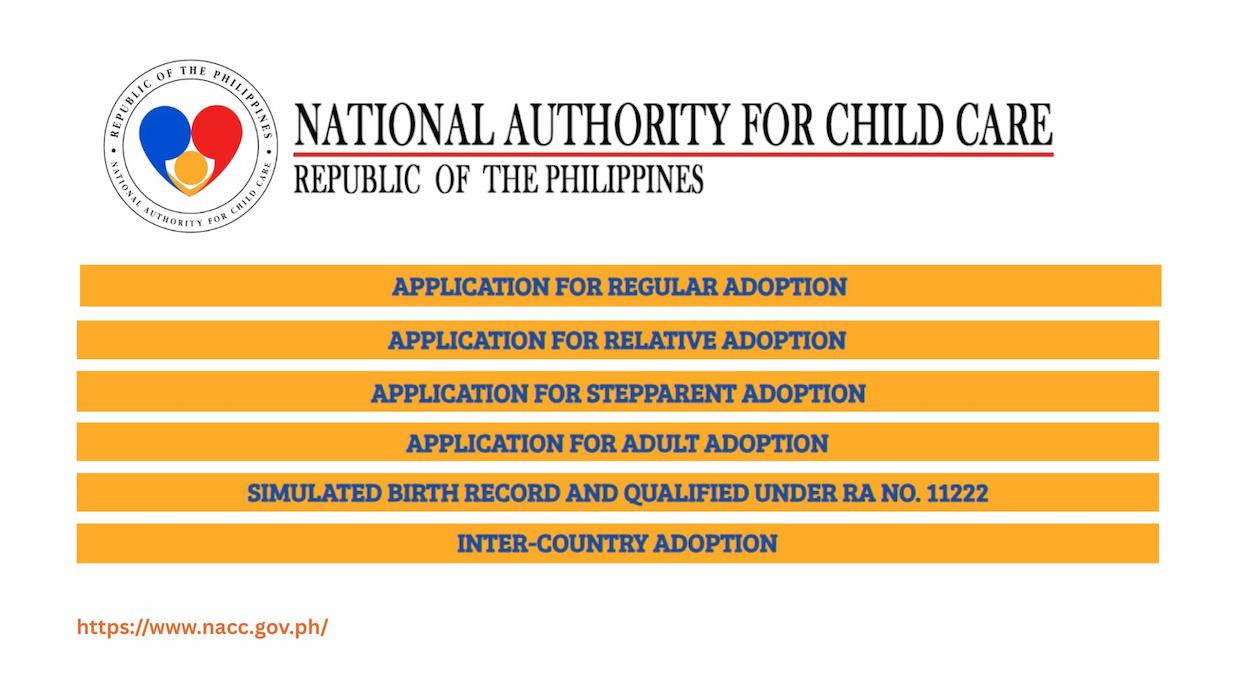 Adoption