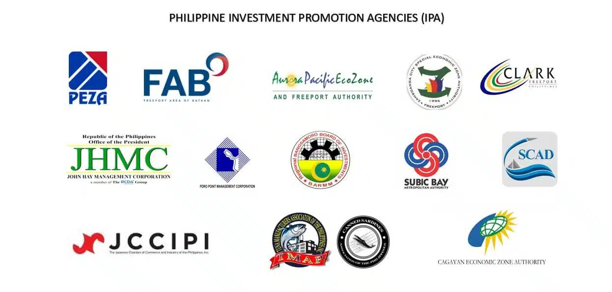 Logos of Different IPAs.