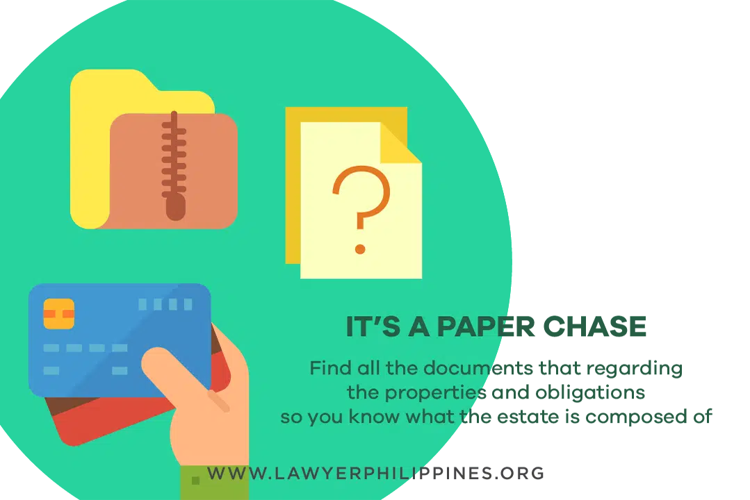 Basically, all the BIR requirements for the transfer of land title are simply to prove ownership. However, these requirements are quite heavy at times.